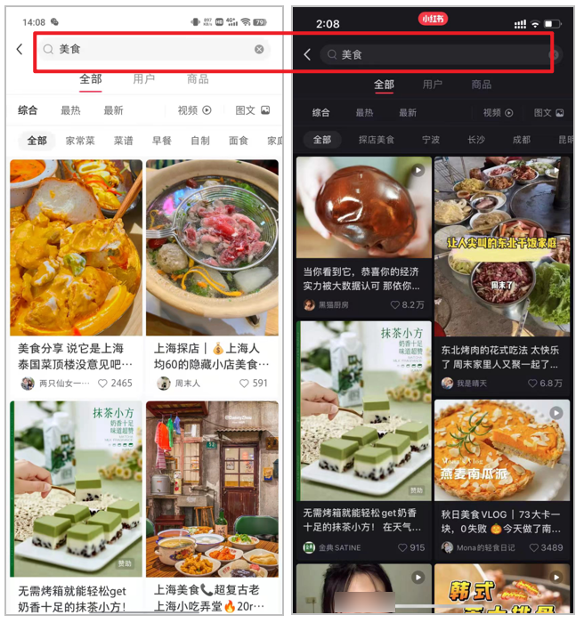 小红书爆款笔记背后的流量密码，看完你也能抓住！