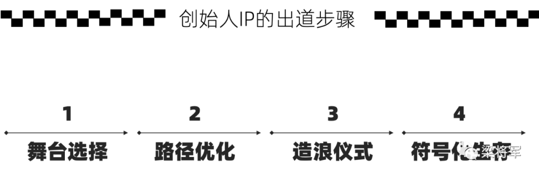 别把创始人IP打造，弄成PUA教学