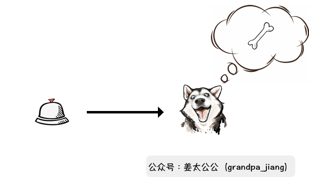 泡泡玛特启示录：如何让大众消费者染上收藏癖？