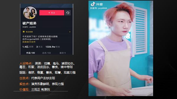 抖音粉丝超4亿，头部MCN古麦嘉禾的爆款方法论