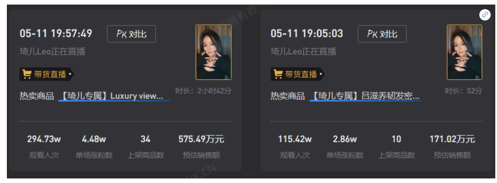 琦儿3场直播带货4500万，琦儿会成为抖音的“薇娅”吗？