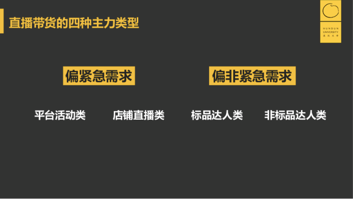 直播带货：现在进场还来得及吗？这些底层逻辑能帮你做好判断