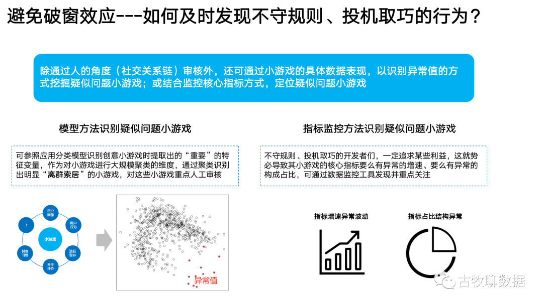 一次数据从业者的“典型”面试是怎么样的？