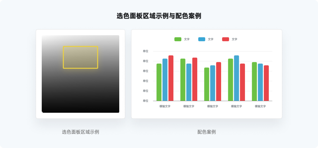 又是全网最实用系列，爆肝的万字图表干货整理