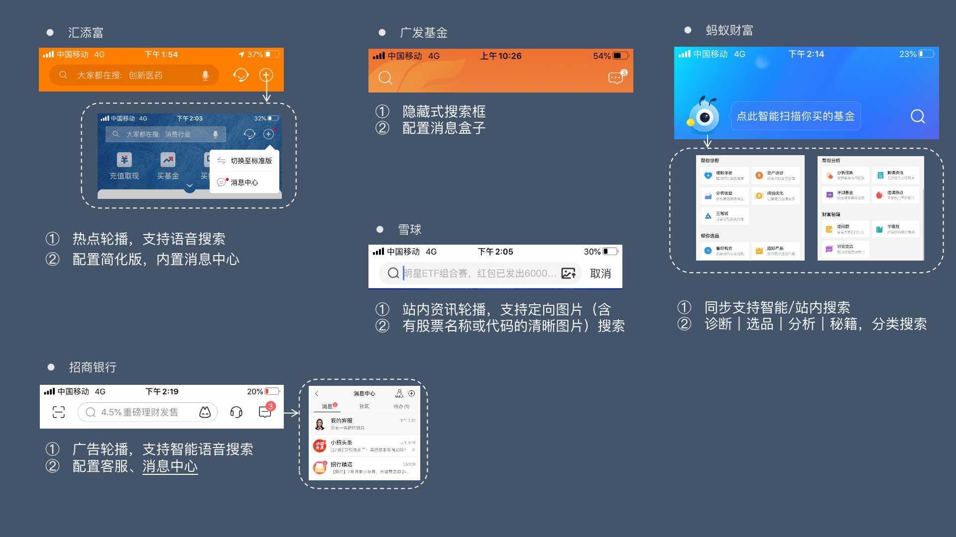 体验了100个金融APP，原来首页的套路是…