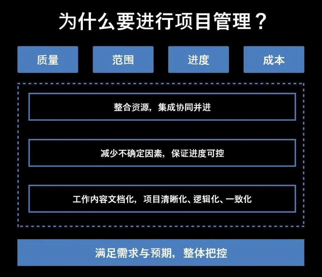 产品经理怎么才能做好“项目管理”？