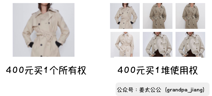 “耐用品”真的适合订阅制电商么？ 