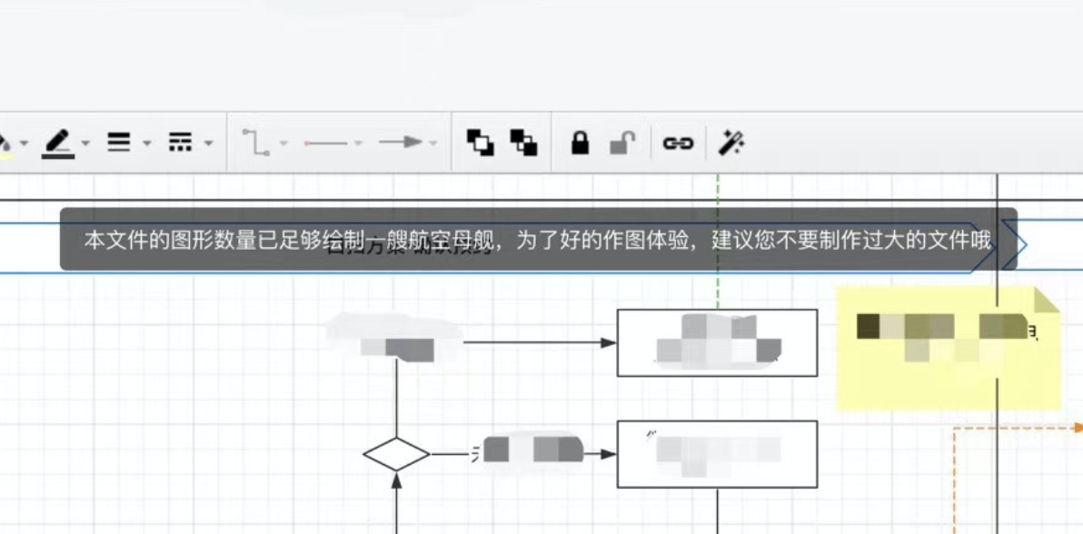 如何拆解复杂业务流程？