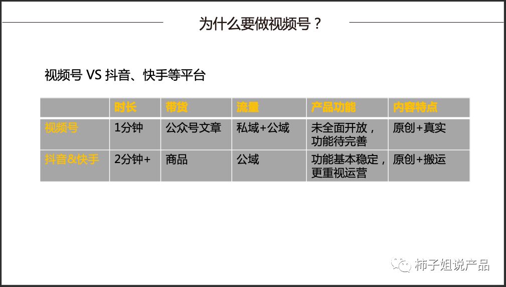 如何用产品思维打造线上课程？