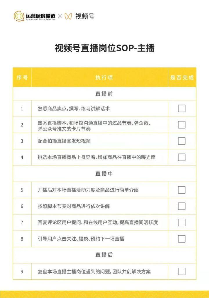 视频号直播短视频各岗位SOP手册，看过的人都收藏了！