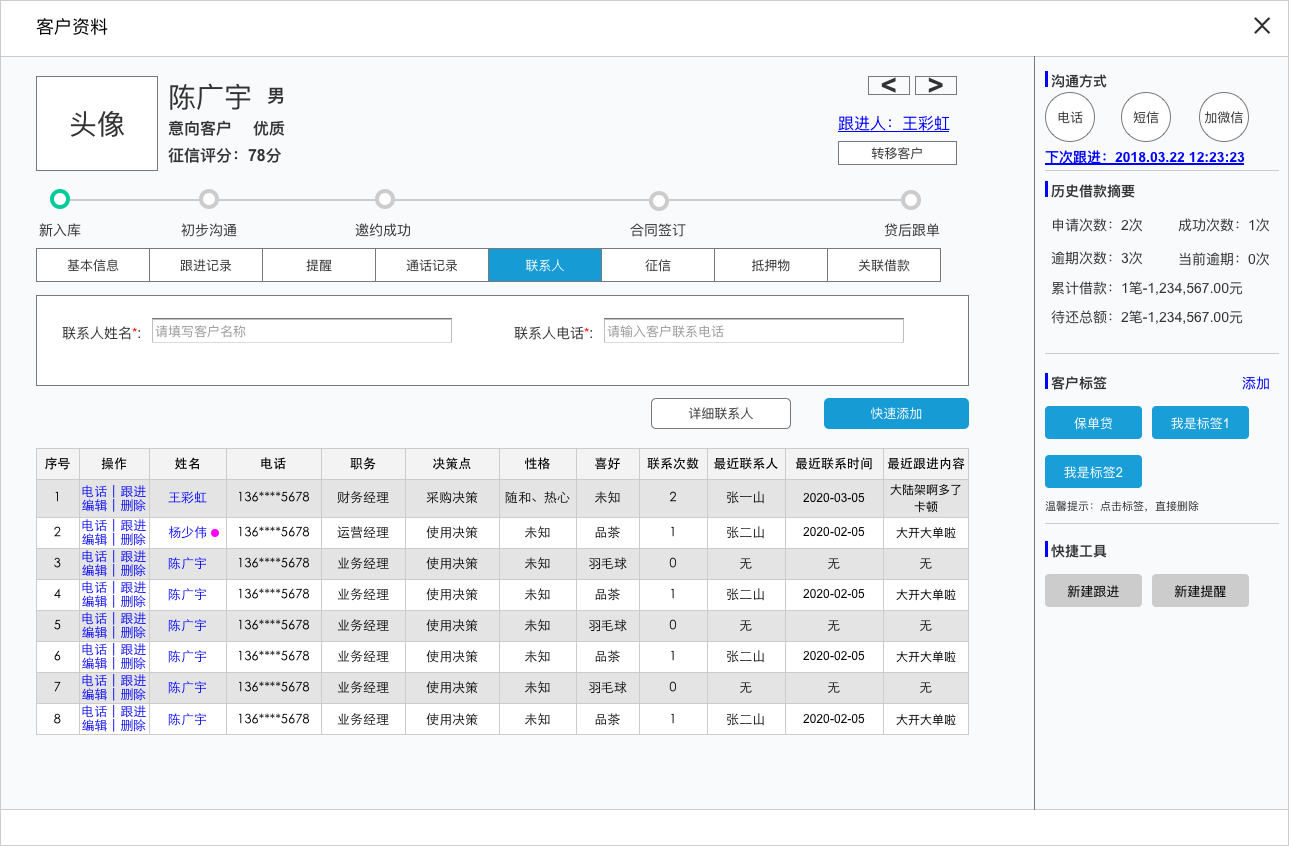 关于CRM你可能不知道的七件事