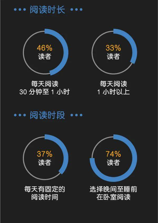 得到产品分析报告：得到前世今生