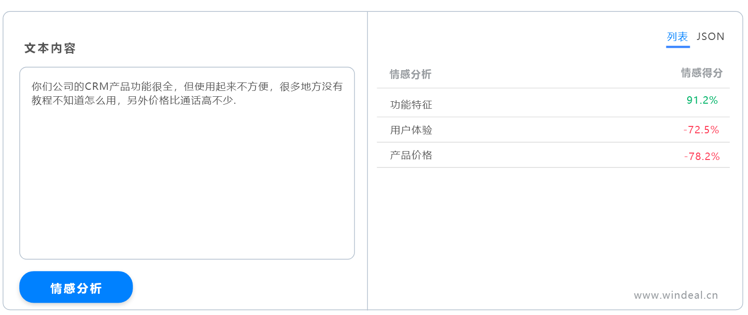 如何利用AI语义分析，做产品需求分析（1）