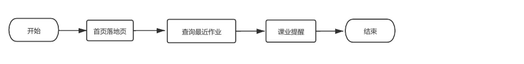 「火花思维」如何在数学思维赛道中脱颖而出？