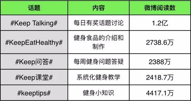 品牌为何热衷戏精人设：钉钉鬼畜、老乡鸡土味、卫龙沙雕…… 