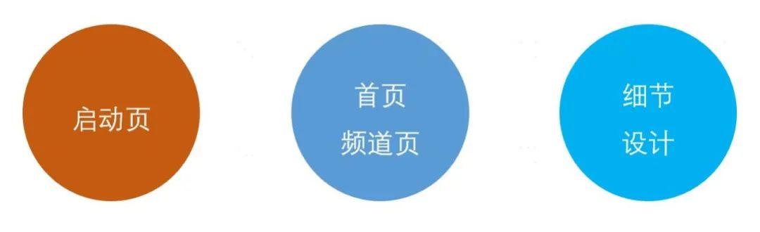 APP设计盘点：全国哀悼日的氛围设计