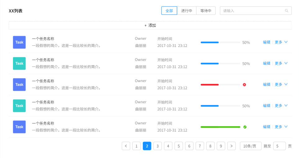 后台产品PRD系列（1）：如何设计优秀的数据报表？