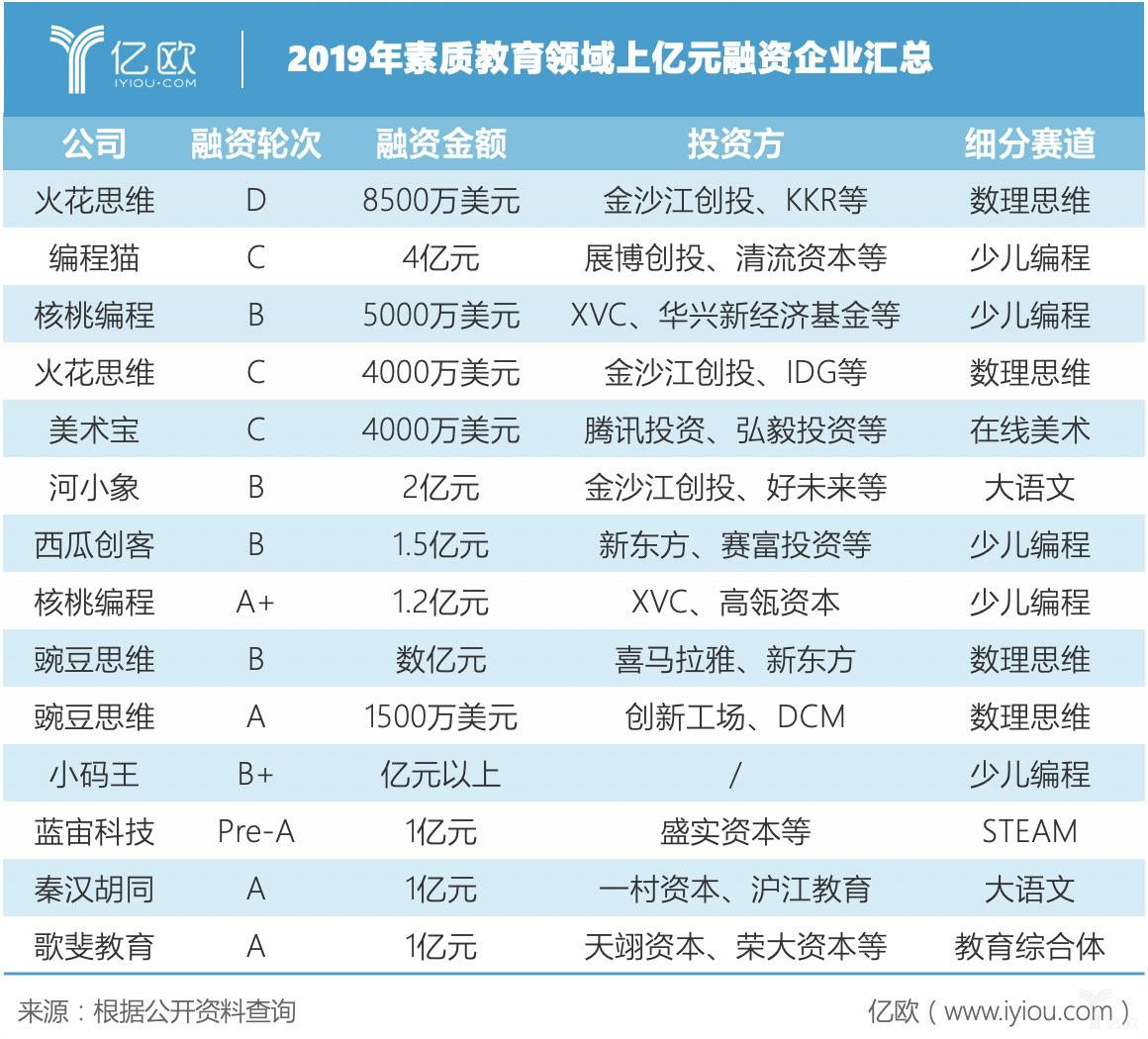 「火花思维」如何在数学思维赛道中脱颖而出？