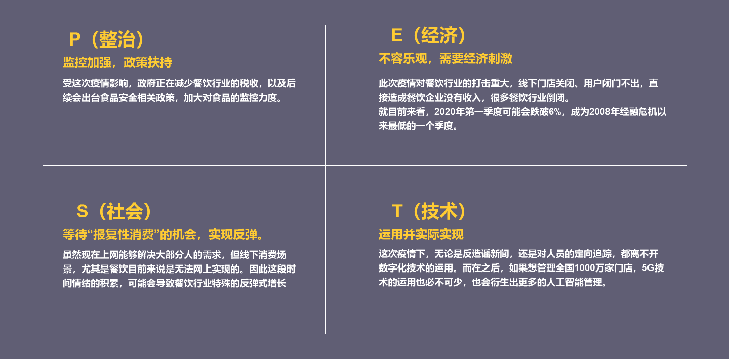 SaaS 产品经理，你该如何理解业务？