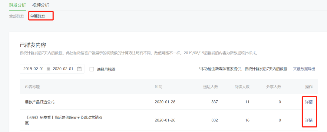 4大模块34个关键指标，做好微信公众号数据分析