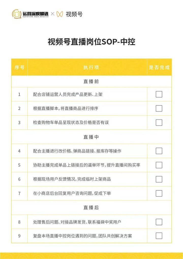 视频号直播短视频各岗位SOP手册，看过的人都收藏了！