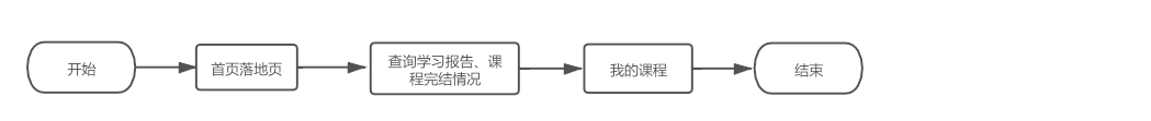 「火花思维」如何在数学思维赛道中脱颖而出？