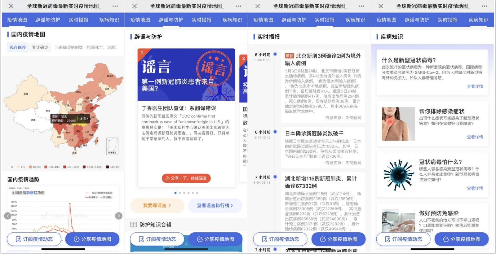 网易严选、康师傅、盒马等疫情营销成功出圈，他们都做对了什么？