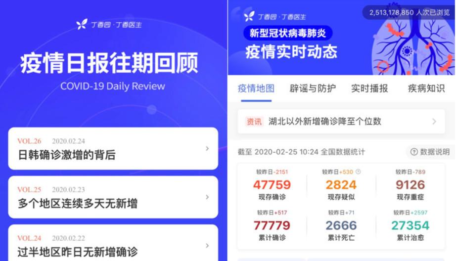 网易严选、康师傅、盒马等疫情营销成功出圈，他们都做对了什么？
