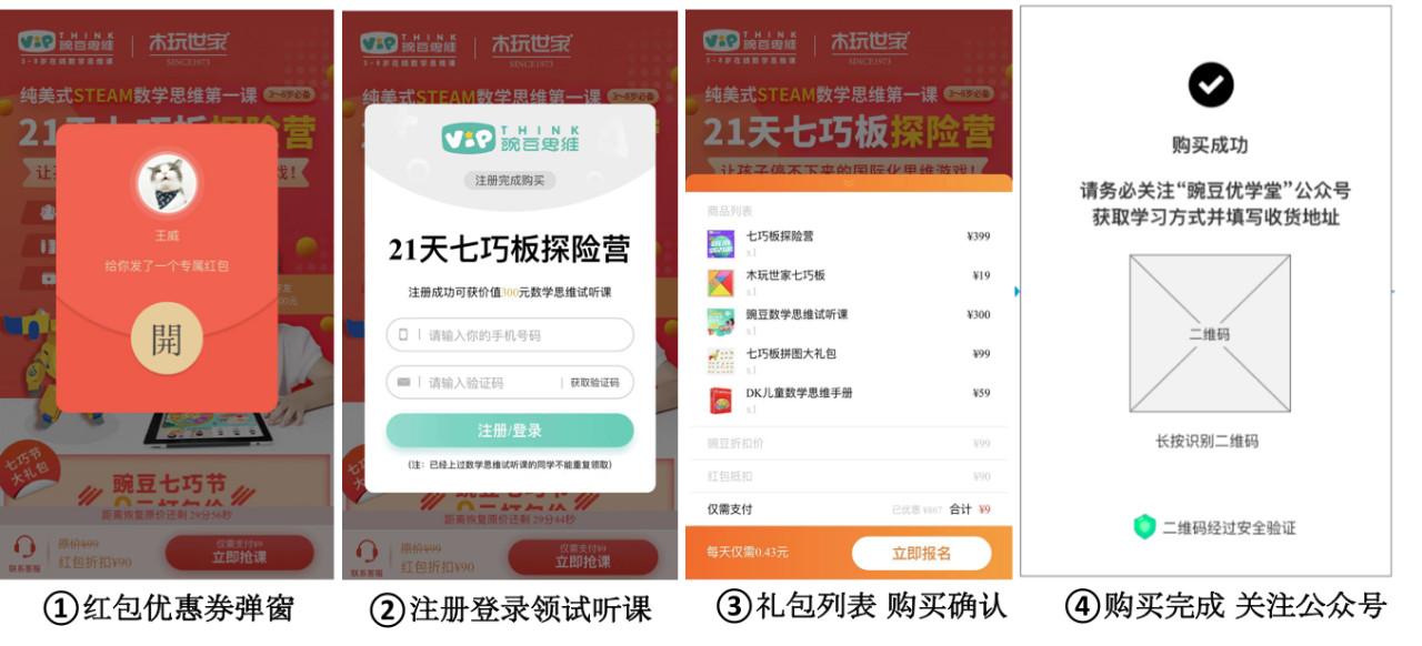 【深度复盘】7天获取40000付费用户，营收数百万元，揭秘低成本增长的底层逻辑和可复用模型