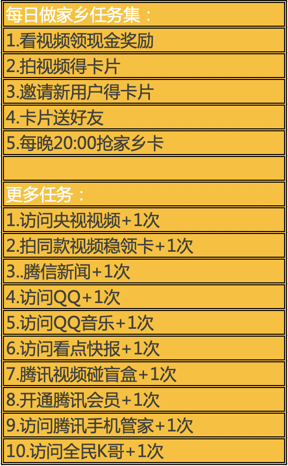 万字分析：10大平台是怎么用红包做2020春节用户增长的